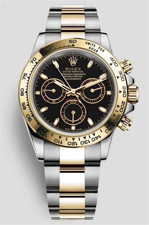 rolex che prenderanno valore|catalogo rolex con prezzi.